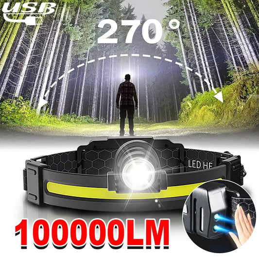 High Power LED Headlamp - 7 Modes, Sensor Headlight